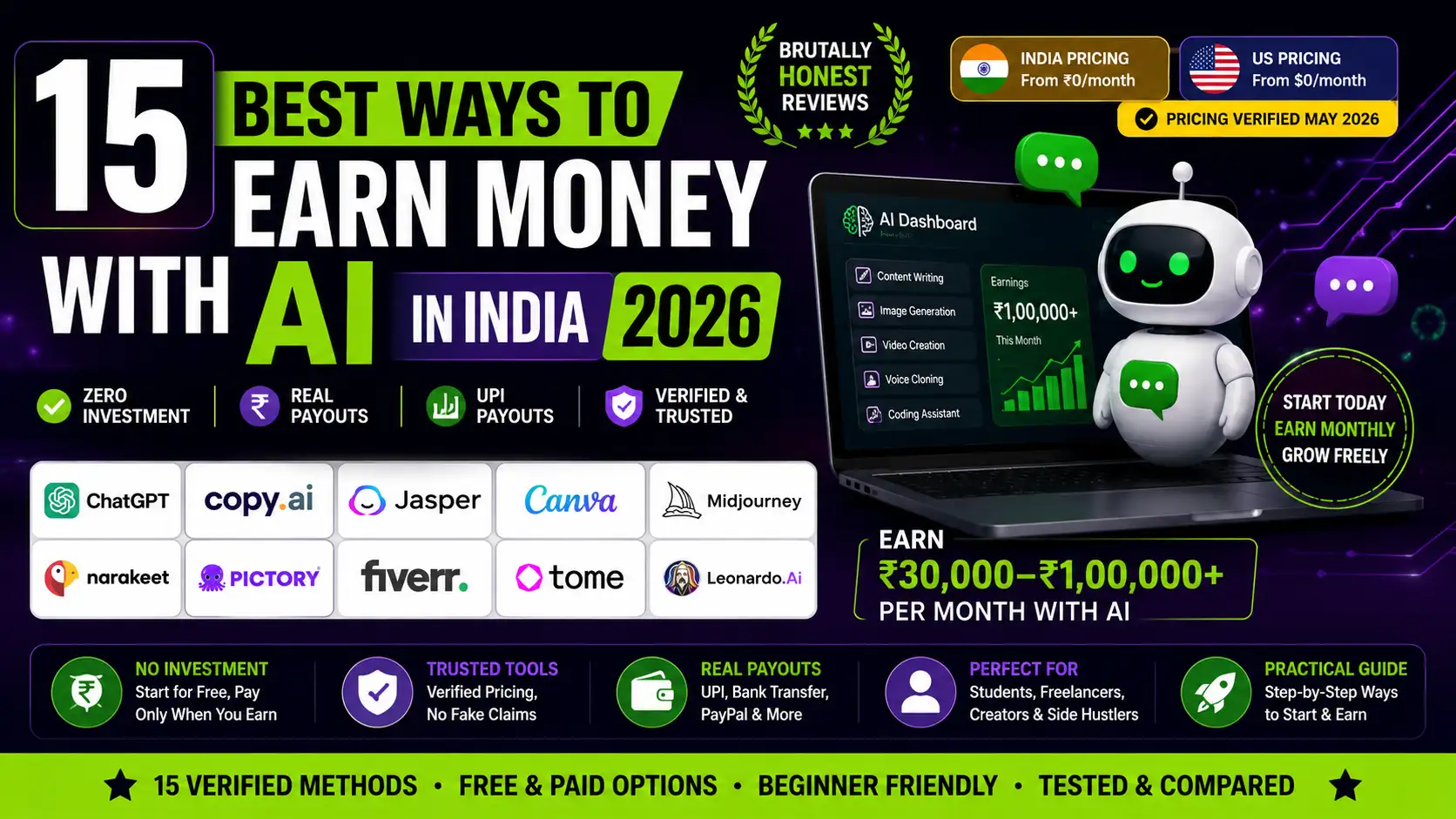 15 Best Ways to Earn Money with AI in India 2026: Honest Reviews, Real ...