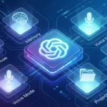 chatgpt features 2026