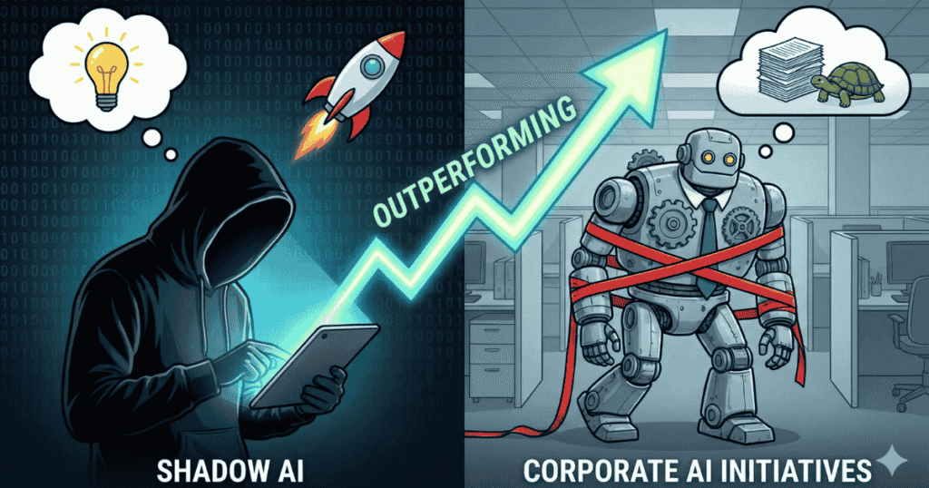 Why Shadow AI Is Beating Corporate AI Initiatives in 2025