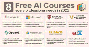 free ai courses