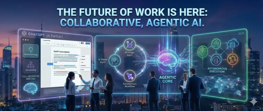 Future of work is here Collborative, Agentic AI