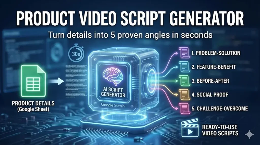 Product Video Scripts Generator-Arcads AI