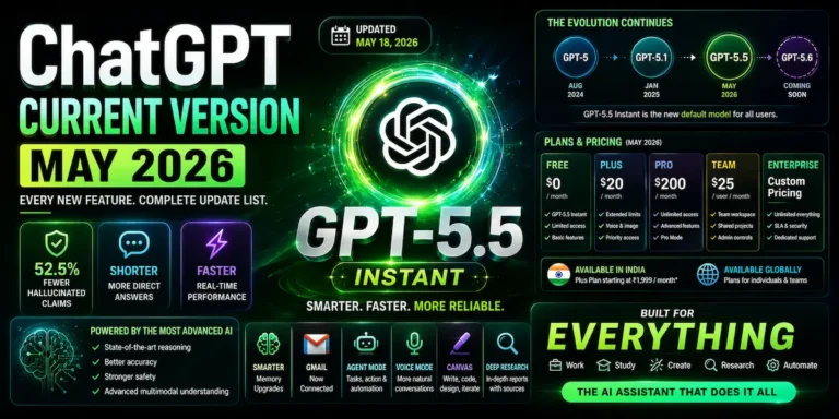 chatgpt current version may 2026 — gpt-5.5 instant new features complete update list