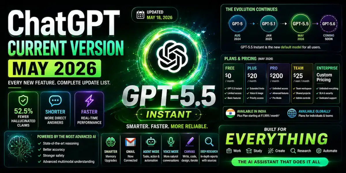 chatgpt current version may 2026 — gpt-5.5 instant new features complete update list