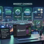 ChatGPT New Features 2025–2026