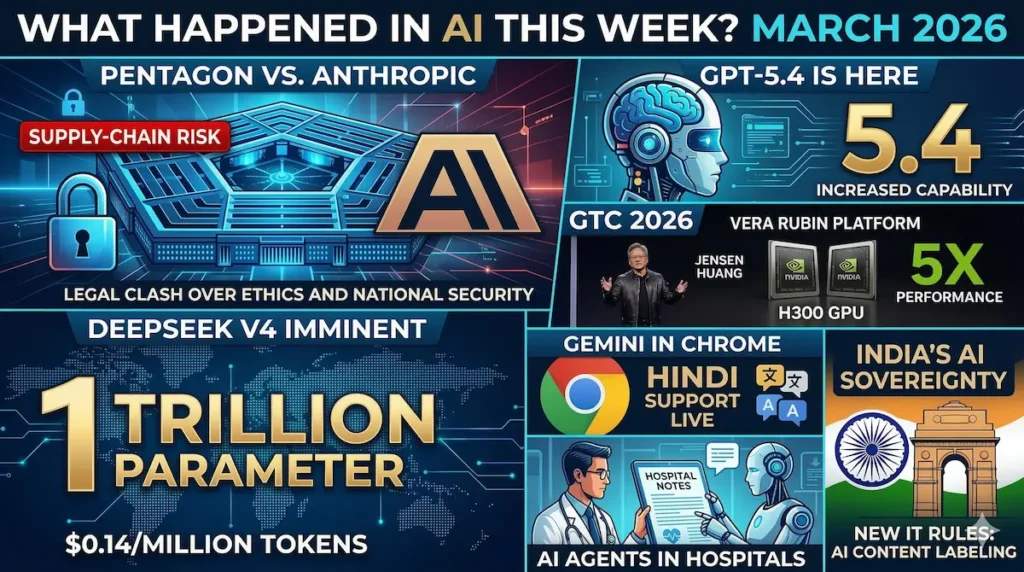 ai news march 2026