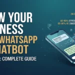 How to Grow Your Business with WhatsApp AI Chatbot in India 2026 — Complete Guide