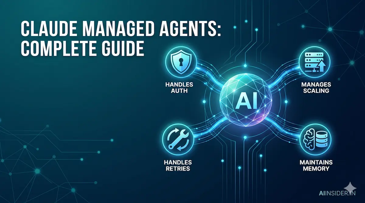 CLAUDE MANAGED AGENTS