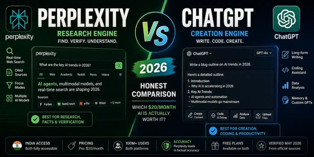 perplexity ai vs chatgpt 2026 — comparison of features, pricing and use cases