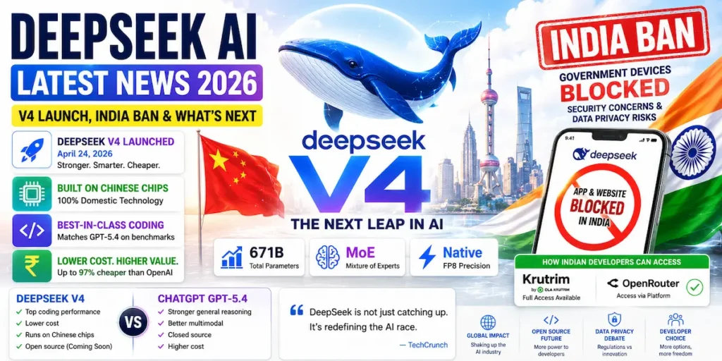 deepseek ai latest news 2026 — v4 model launch india ban explained