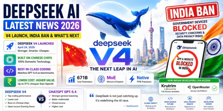deepseek ai latest news 2026 — v4 model launch india ban explained