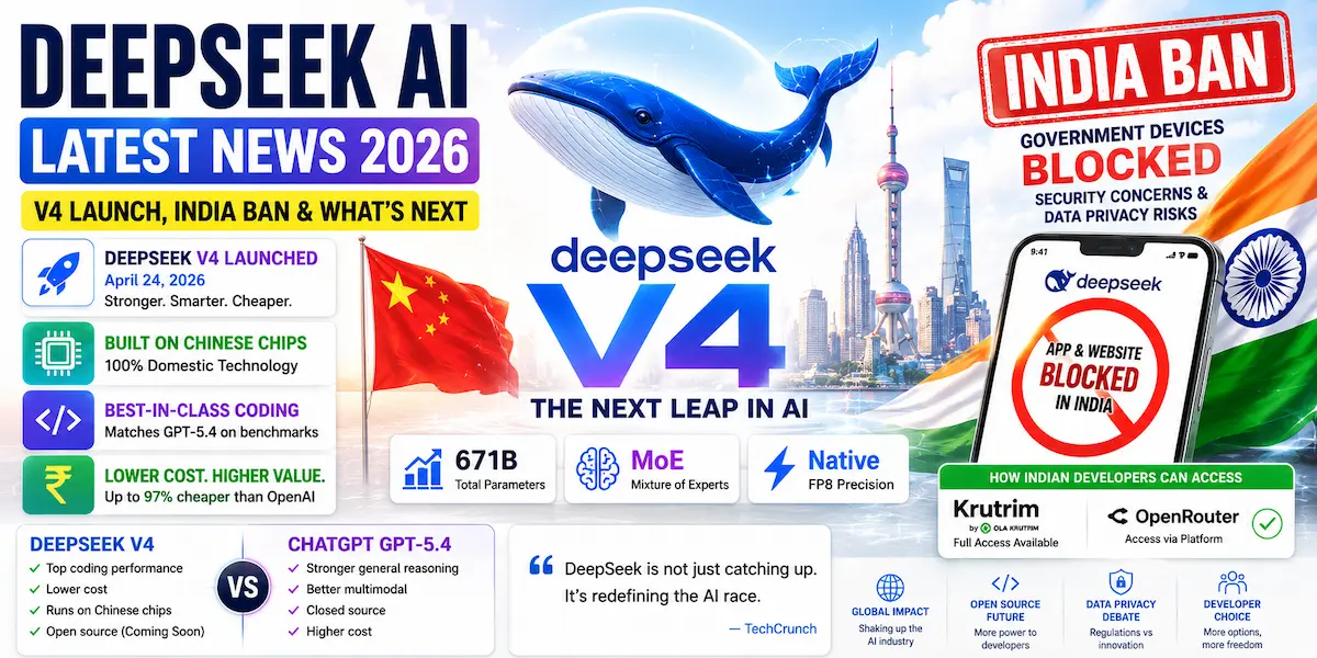 deepseek ai latest news 2026 — v4 model launch india ban explained