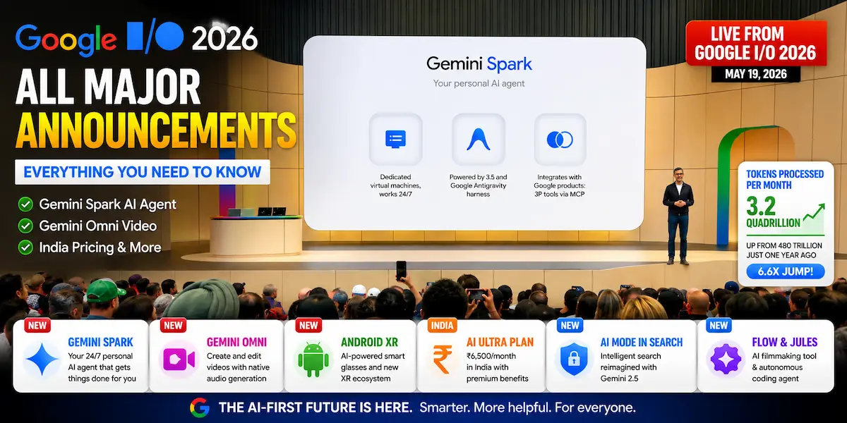 google io 2026 announcements gemini spark demo keynote