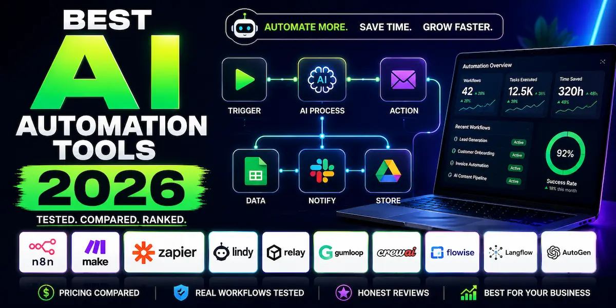 10 Best AI Automation Tools in 2026: Brutally Honest Reviews