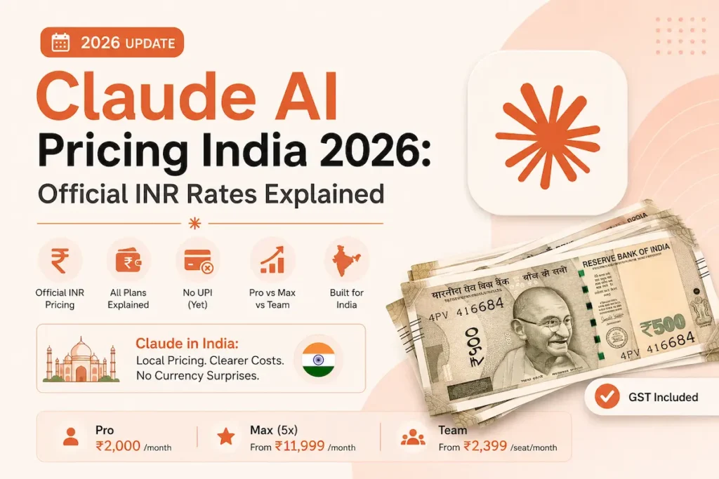 claude ai pricing india