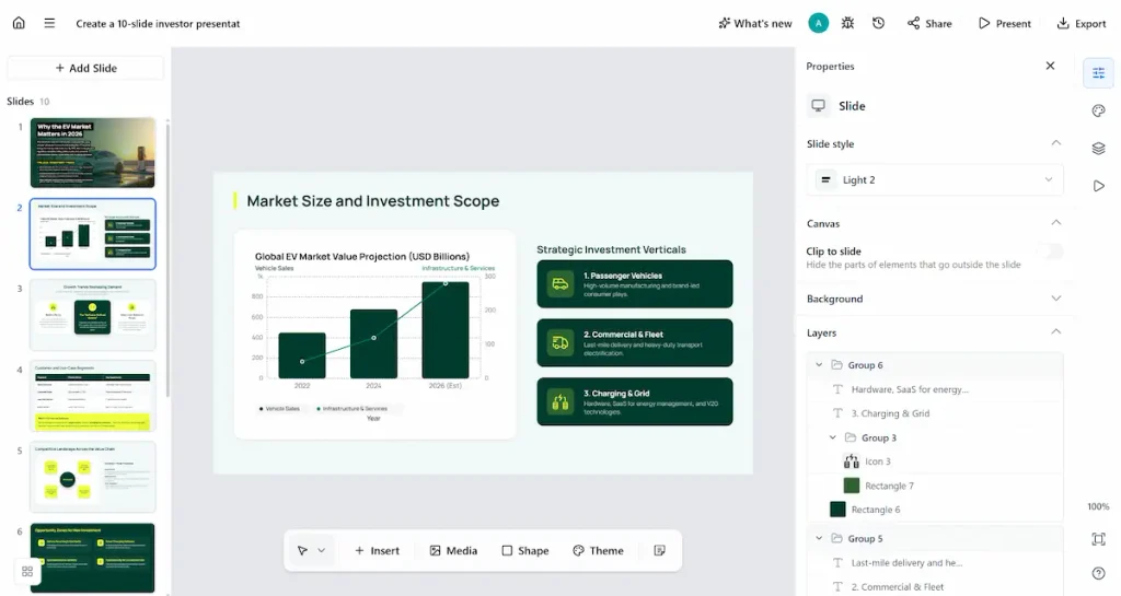 Presentation deck generated in the SlidesAI web app
